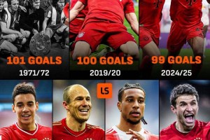 破纪录的良机来了！单赛季进101球的传奇就在眼前，但凯恩更渴望欧冠