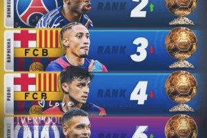 亚马尔为何能金球赔率登顶：数据时代的幻觉，还是足球审美的革命？