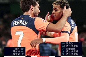 随着巴萨5-3贝蒂斯，马竞0-1毕巴，黄潜2-0，西甲最新积分榜出炉